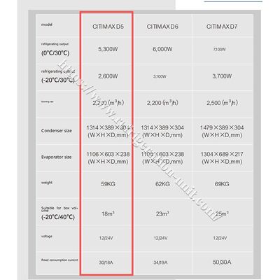 ৪.২ মিটার রেফ্রিজারেটেড বক্সের দৈর্ঘ্যের ট্রাকের জন্য Citimax D5 ক্যারিয়ার ট্রান্সিকোল্ড মডেল উপলব্ধ, ২৪V